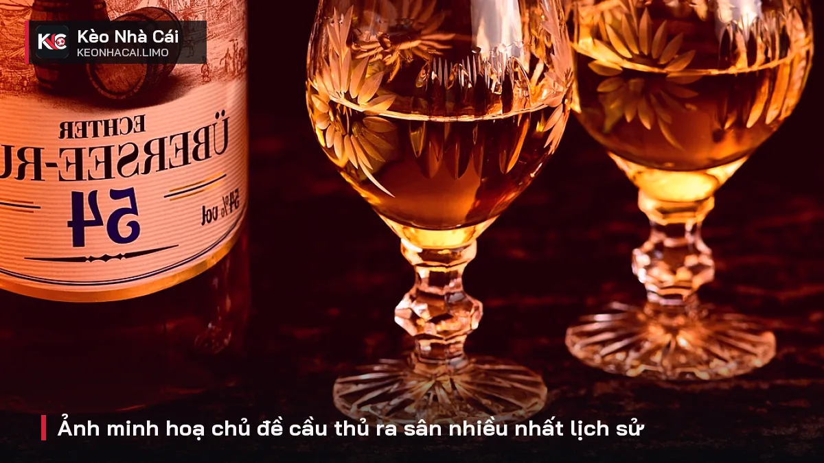 Ảnh minh hoạ chủ đề cầu thủ ra sân nhiều nhất lịch sử