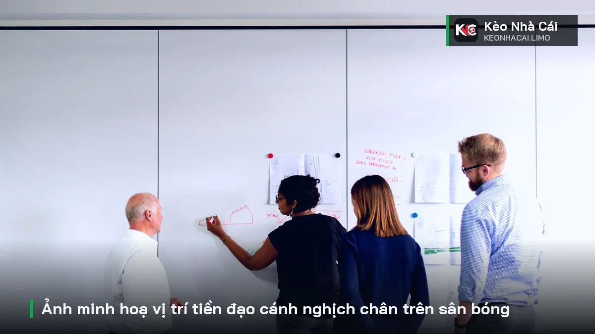 Ảnh minh hoạ vị trí tiền đạo cánh nghịch chân trên sân bóng