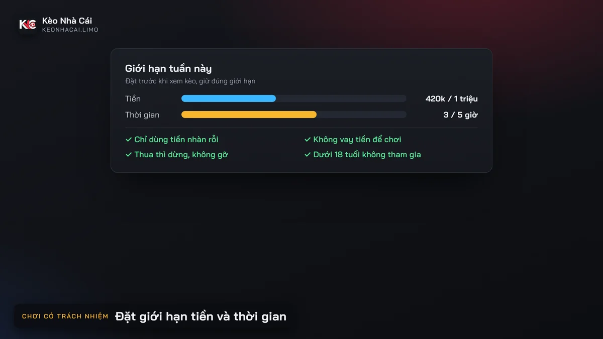 Thẻ đặt giới hạn tiền và thời gian theo tuần để chơi có trách nhiệm
