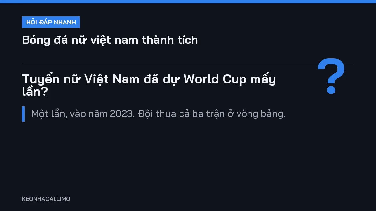 Hỏi đáp nhanh bóng đá nữ việt nam thành tích: Tuyển nữ Việt Nam đã dự World Cup mấy lần