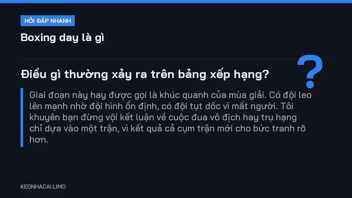 Hỏi đáp nhanh boxing day là gì: Điều gì thường xảy ra trên bảng xếp hạng