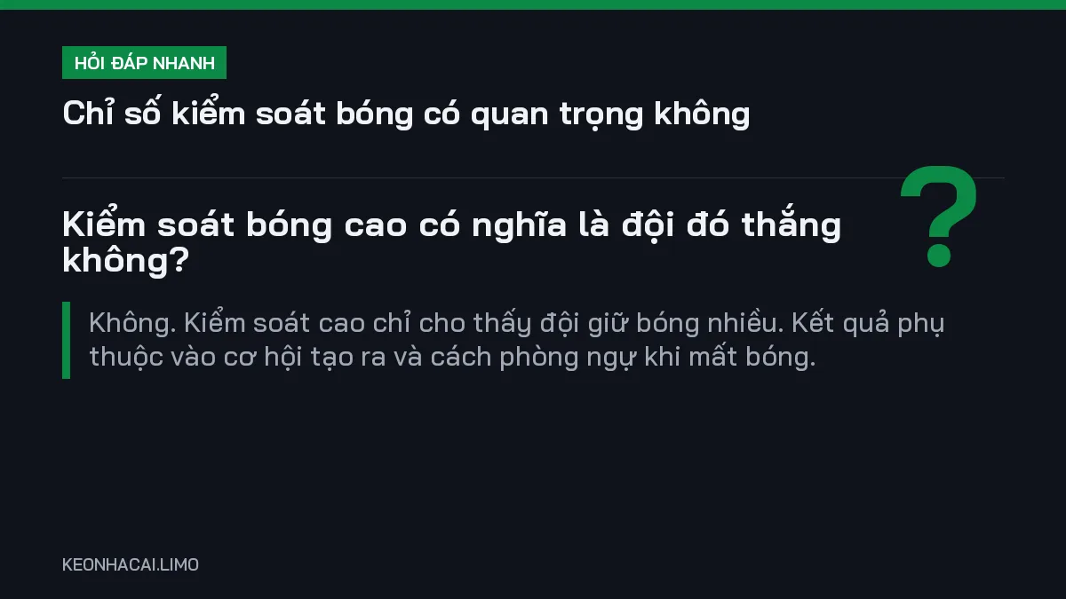 Hỏi đáp nhanh chỉ số kiểm soát bóng có quan trọng không: Kiểm soát bóng cao có nghĩa là đội đó thắng không