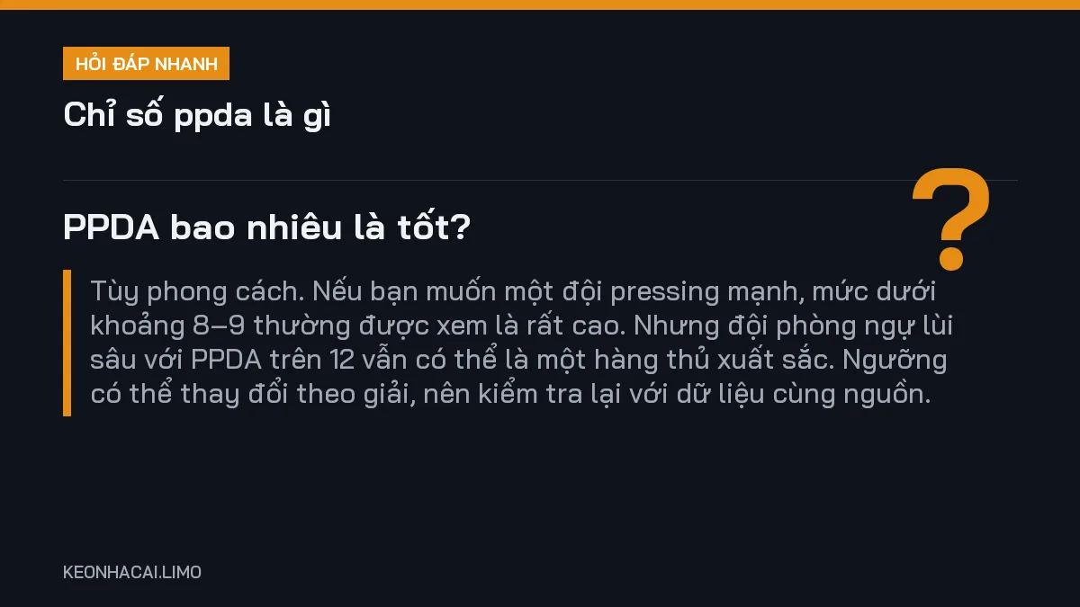 Hỏi đáp nhanh chỉ số ppda là gì: PPDA bao nhiêu là tốt