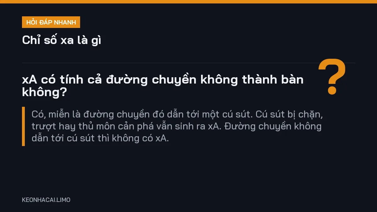 Hỏi đáp nhanh chỉ số xa là gì: xA có tính cả đường chuyền không thành bàn không