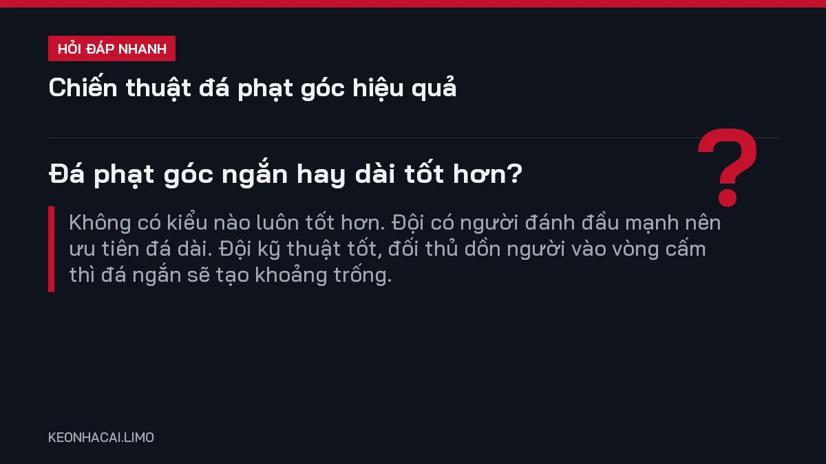 Hỏi đáp nhanh chiến thuật đá phạt góc hiệu quả: Đá phạt góc ngắn hay dài tốt hơn