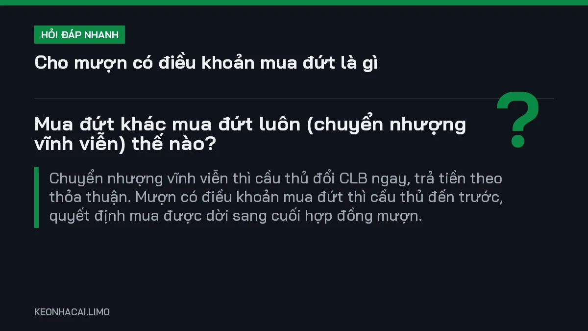 Hỏi đáp nhanh cho mượn có điều khoản mua đứt là gì: Mua đứt khác mua đứt luôn (chuyển nhượng vĩnh viễn) thế nào