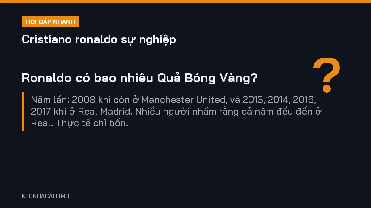 Hỏi đáp nhanh cristiano ronaldo sự nghiệp: Ronaldo có bao nhiêu Quả Bóng Vàng