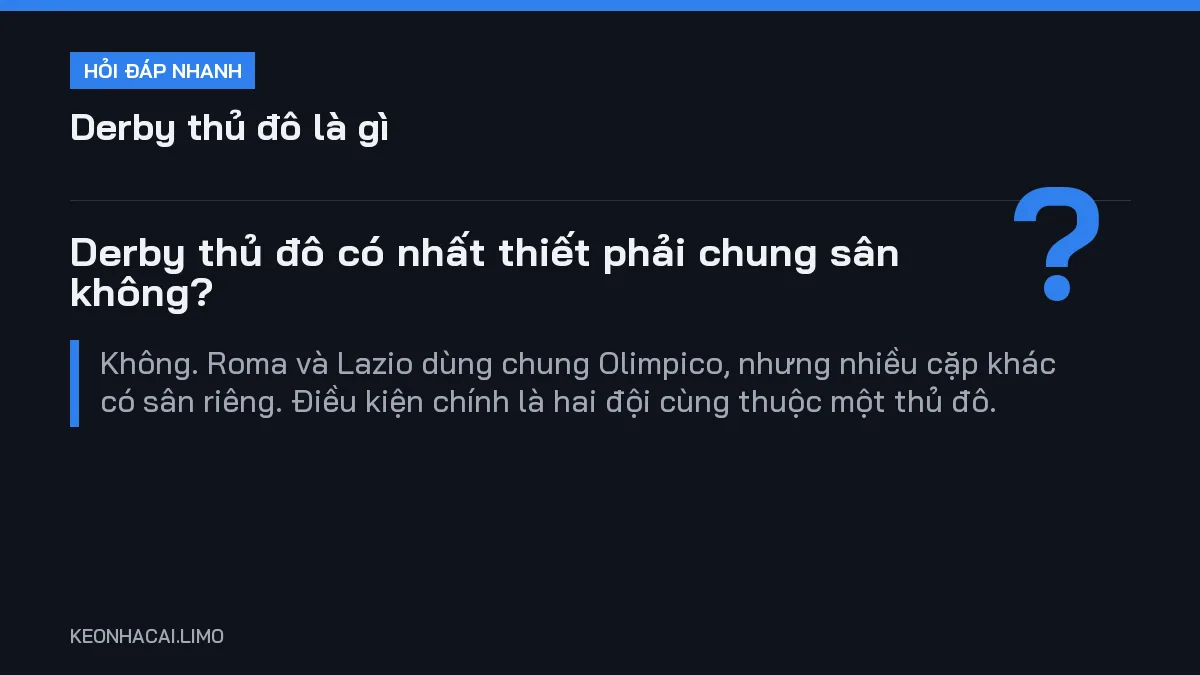 Hỏi đáp nhanh derby thủ đô là gì: Derby thủ đô có nhất thiết phải chung sân không