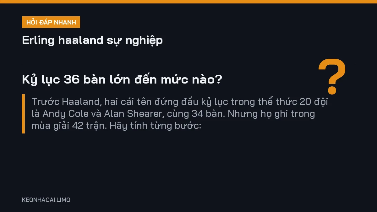 Hỏi đáp nhanh erling haaland sự nghiệp: Kỷ lục 36 bàn lớn đến mức nào