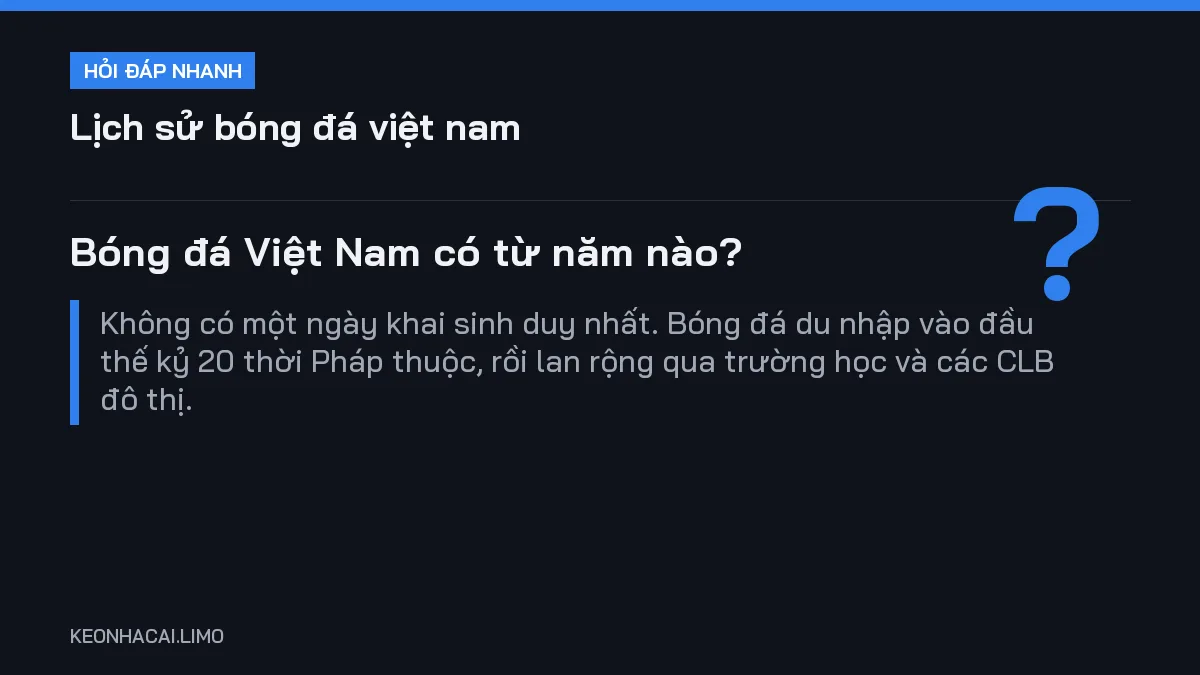Hỏi đáp nhanh lịch sử bóng đá việt nam: Bóng đá Việt Nam có từ năm nào