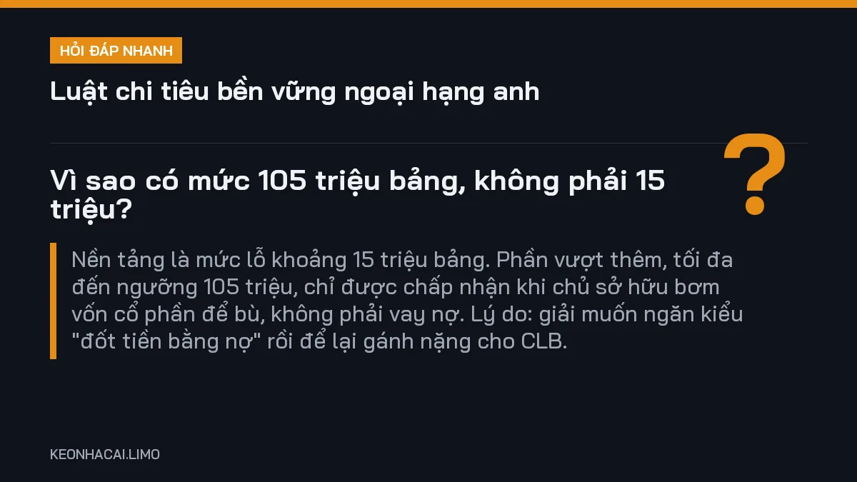 Hỏi đáp nhanh luật chi tiêu bền vững ngoại hạng anh: Vì sao có mức 105 triệu bảng, không phải 15 triệu