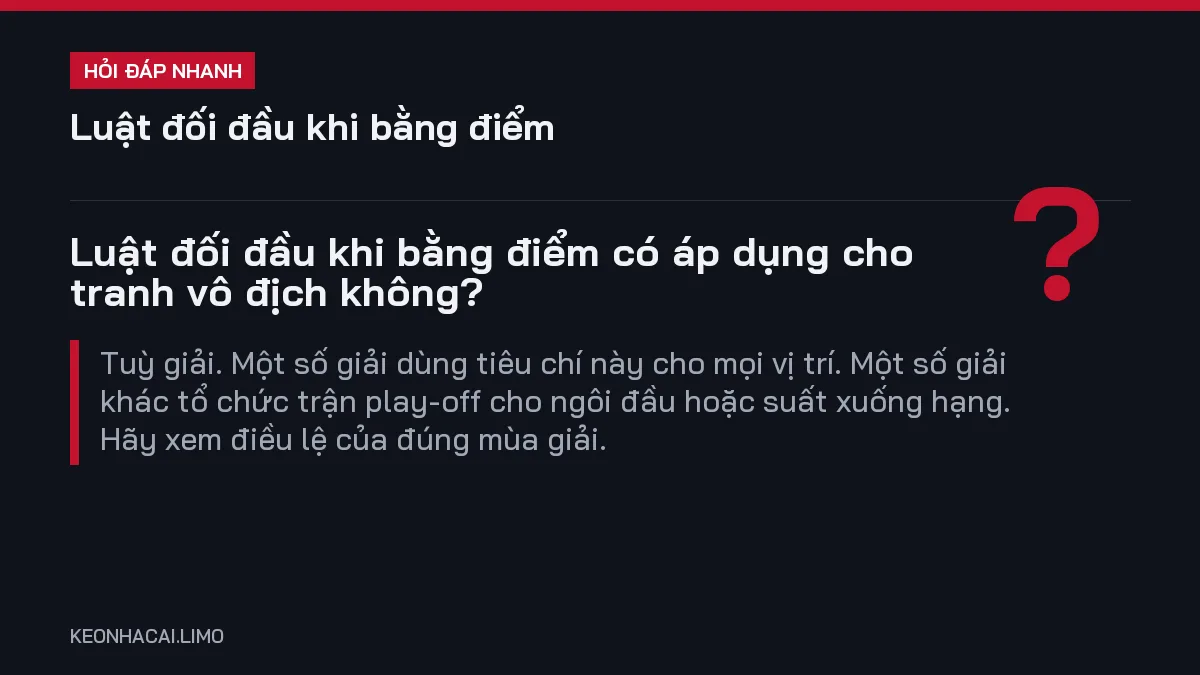 Hỏi đáp nhanh luật đối đầu khi bằng điểm: Luật đối đầu khi bằng điểm có áp dụng cho tranh vô địch không