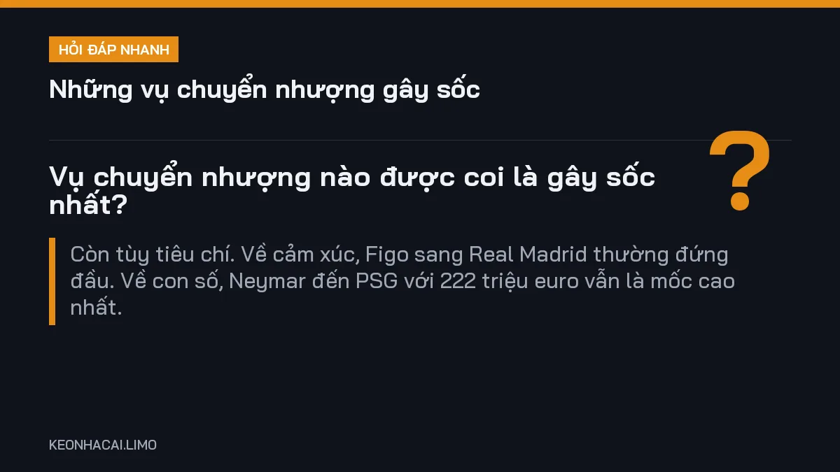 Hỏi đáp nhanh những vụ chuyển nhượng gây sốc: Vụ chuyển nhượng nào được coi là gây sốc nhất