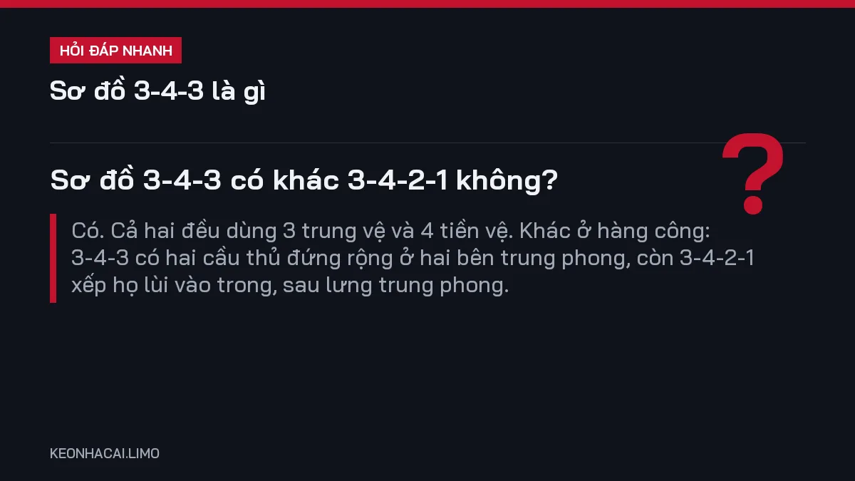 Hỏi đáp nhanh sơ đồ 3-4-3 là gì: Sơ đồ 3-4-3 có khác 3-4-2-1 không