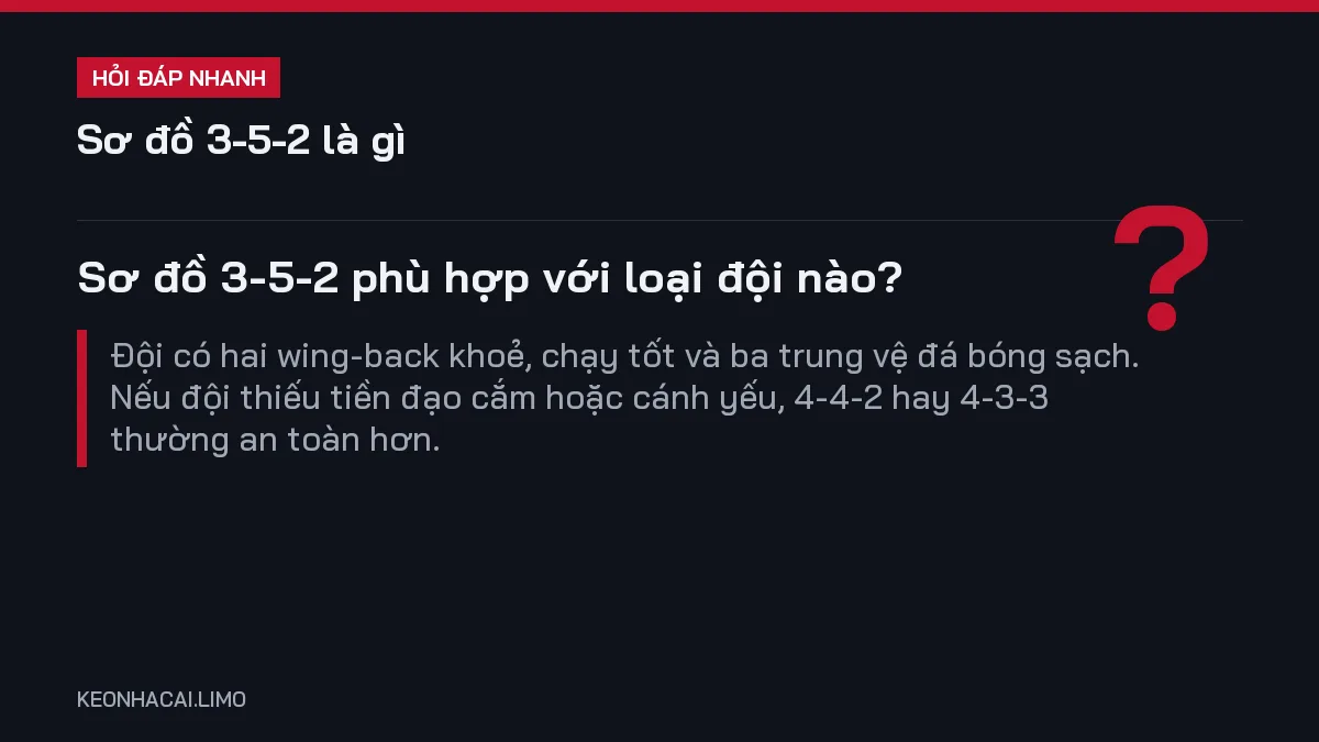 Hỏi đáp nhanh sơ đồ 3-5-2 là gì: Sơ đồ 3-5-2 phù hợp với loại đội nào
