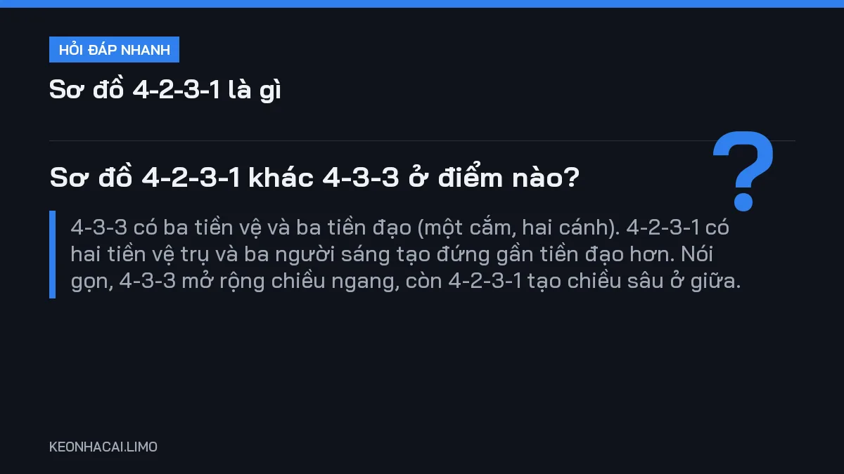 Hỏi đáp nhanh sơ đồ 4-2-3-1 là gì: Sơ đồ 4-2-3-1 khác 4-3-3 ở điểm nào