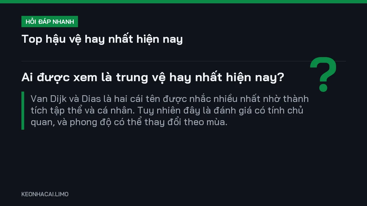 Hỏi đáp nhanh top hậu vệ hay nhất hiện nay: Ai được xem là trung vệ hay nhất hiện nay