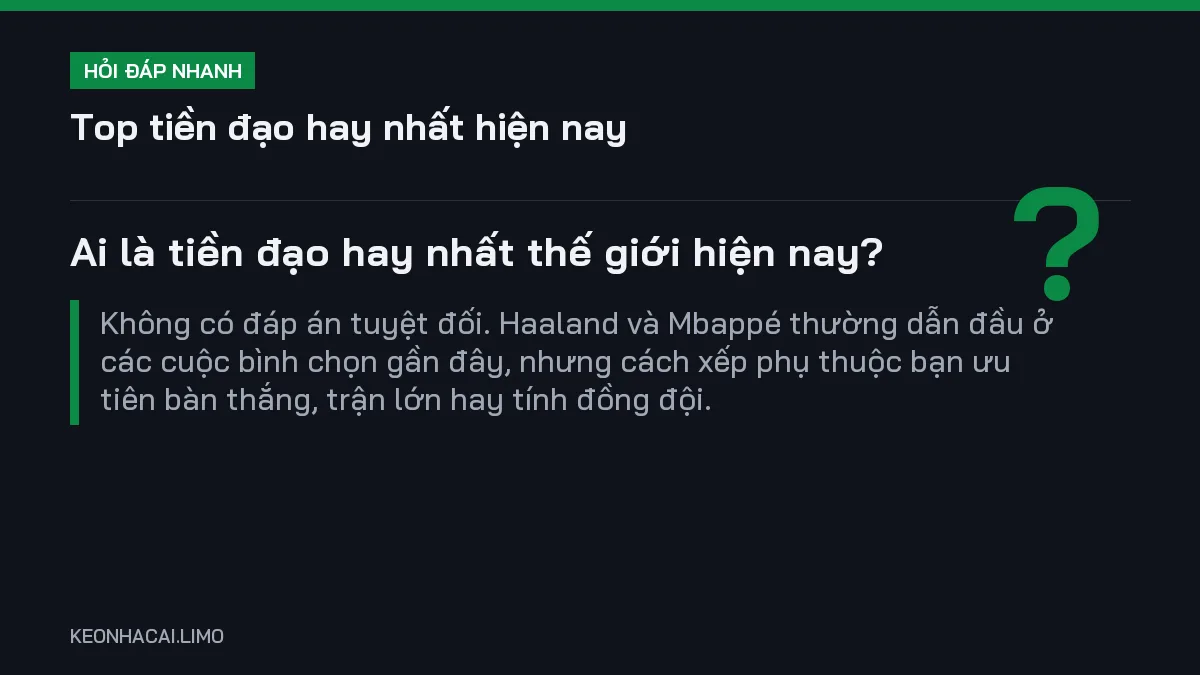 Hỏi đáp nhanh top tiền đạo hay nhất hiện nay: Ai là tiền đạo hay nhất thế giới hiện nay
