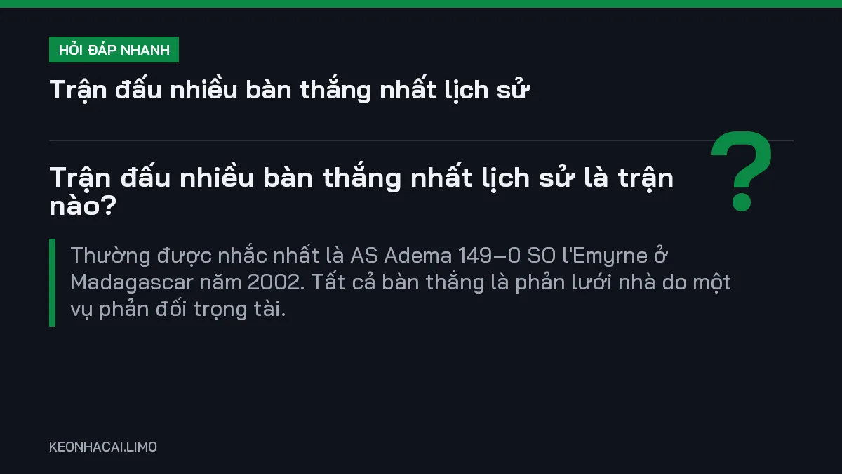 Hỏi đáp nhanh trận đấu nhiều bàn thắng nhất lịch sử: Trận đấu nhiều bàn thắng nhất lịch sử là trận nào