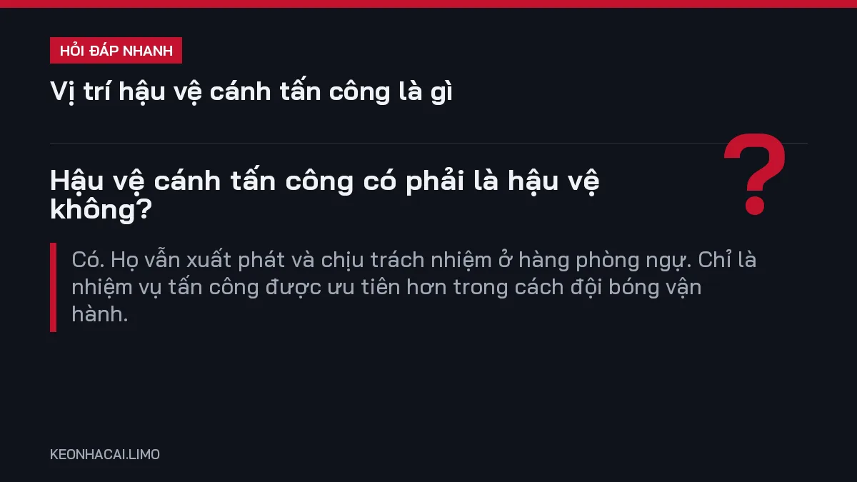 Hỏi đáp nhanh vị trí hậu vệ cánh tấn công là gì: Hậu vệ cánh tấn công có phải là hậu vệ không