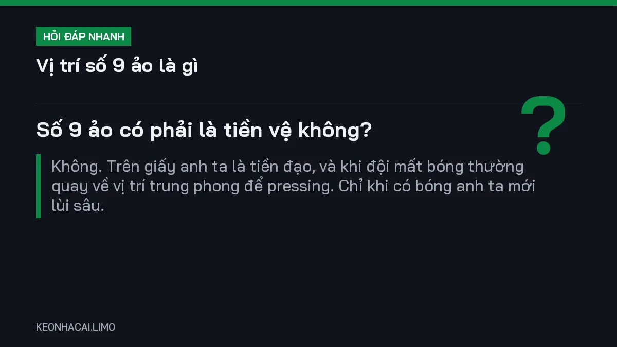 Hỏi đáp nhanh vị trí số 9 ảo là gì: Số 9 ảo có phải là tiền vệ không