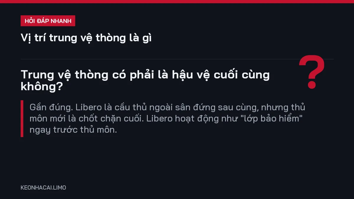 Hỏi đáp nhanh vị trí trung vệ thòng là gì: Trung vệ thòng có phải là hậu vệ cuối cùng không