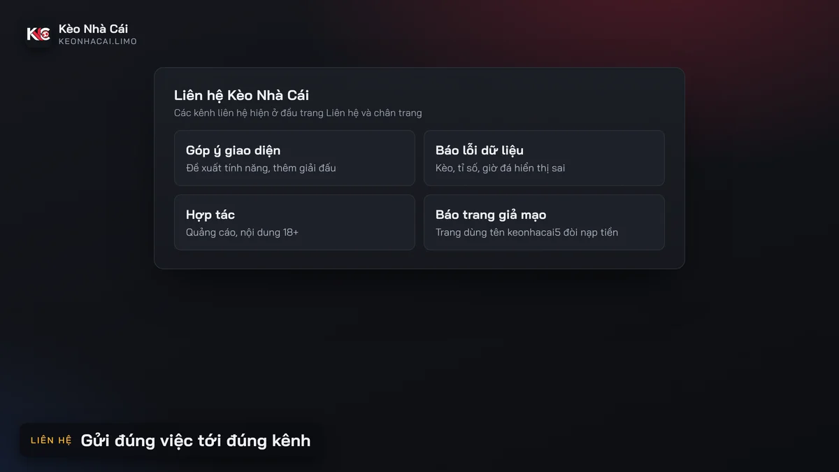 Các kênh liên hệ Kèo Nhà Cái dùng để góp ý, báo lỗi dữ liệu kèo và hợp tác