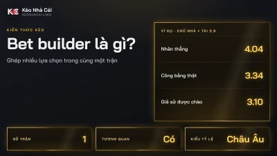 Bet builder là gì? Vì sao tỷ lệ không bằng phép nhân