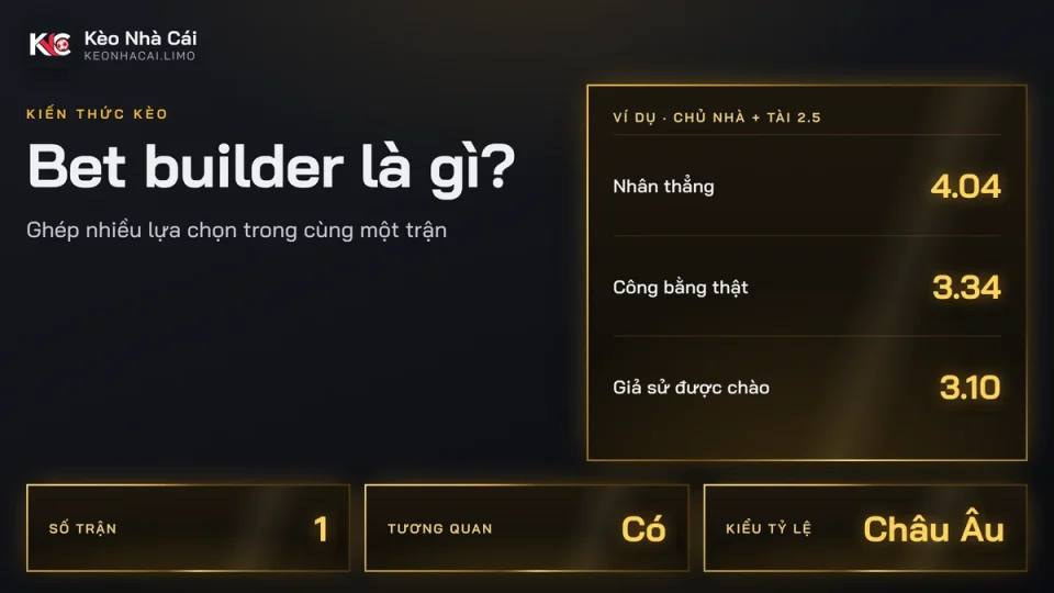 Bet builder là gì? Vì sao tỷ lệ không bằng phép nhân