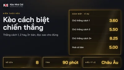 Kèo cách biệt chiến thắng là gì? Đọc cửa thắng 1, 2, 3+ bàn