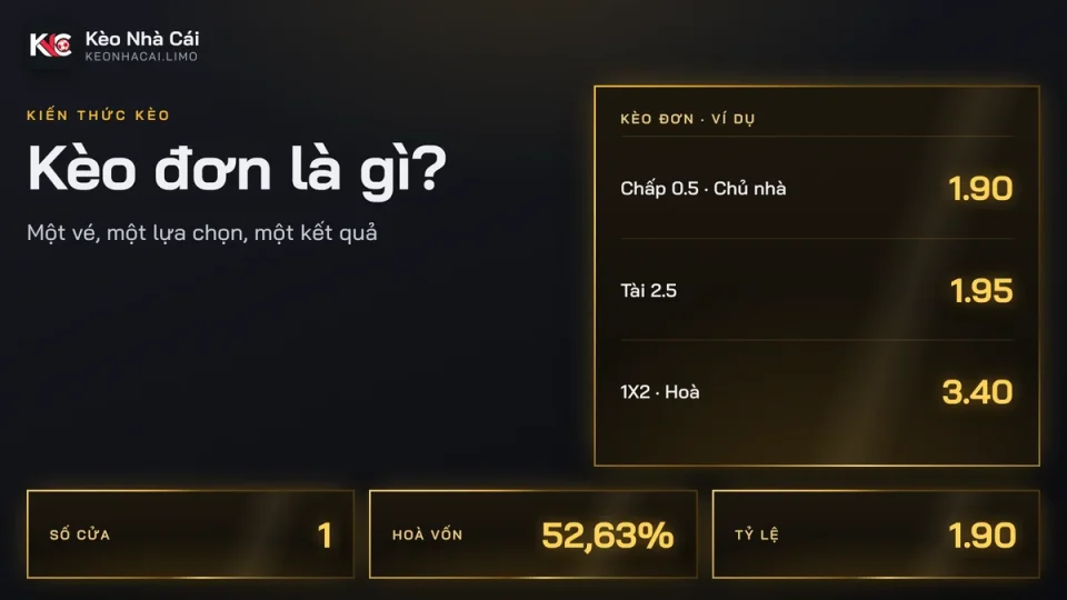Kèo đơn là gì? Cách tính tiền và so với kèo xiên
