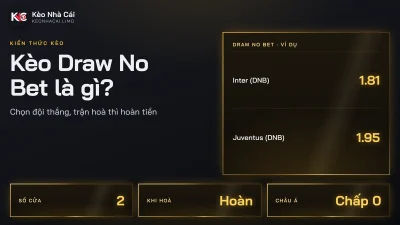 Kèo Draw No Bet là gì? Hoà hoàn tiền và cách quy đổi từ 1X2