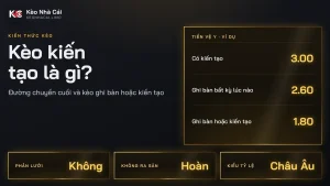 Kèo kiến tạo là gì? Luật tính và kèo ghi bàn hoặc kiến tạo