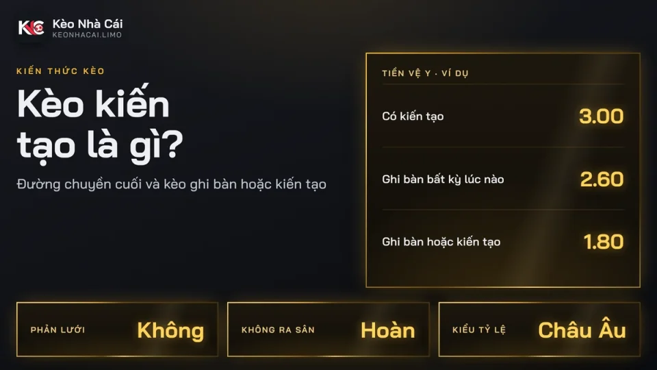 Kèo kiến tạo là gì? Luật tính và kèo ghi bàn hoặc kiến tạo