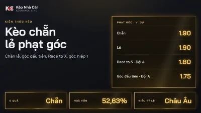 Kèo chẵn lẻ phạt góc và các kèo góc đặc biệt: góc đầu, Race to X