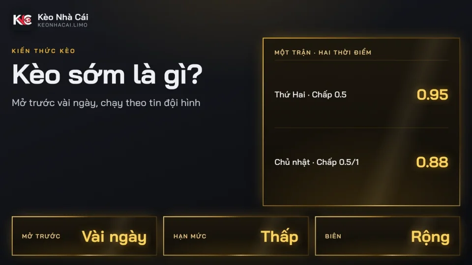 Kèo sớm là gì? Vào kèo sớm và sát giờ khác nhau ra sao