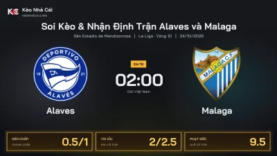 Soi kèo Alaves vs Malaga 2h00 ngày 24/10 Giải La Liga 2026/27 Vòng 10