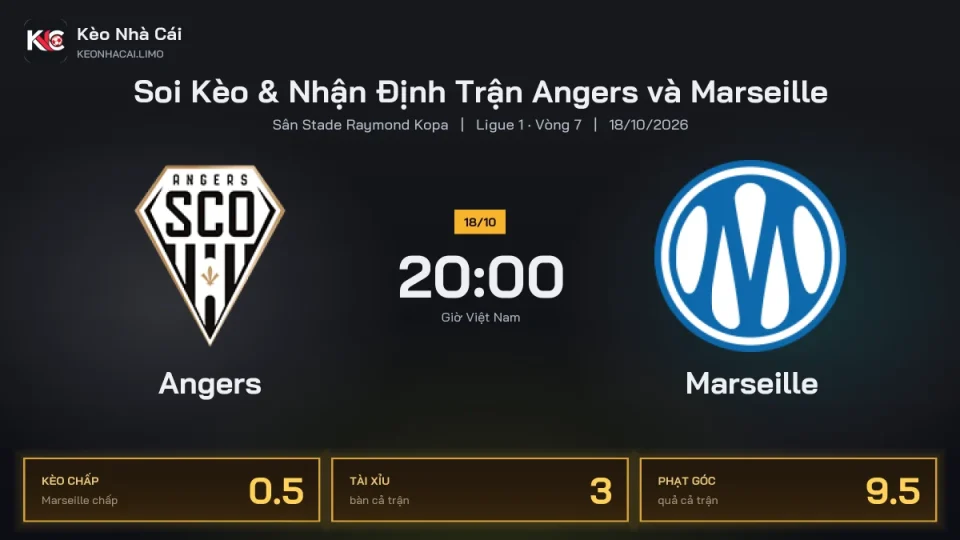 Soi kèo Angers vs Marseille 20h00 ngày 18/10 Giải Ligue 1 2026/27 Vòng 7