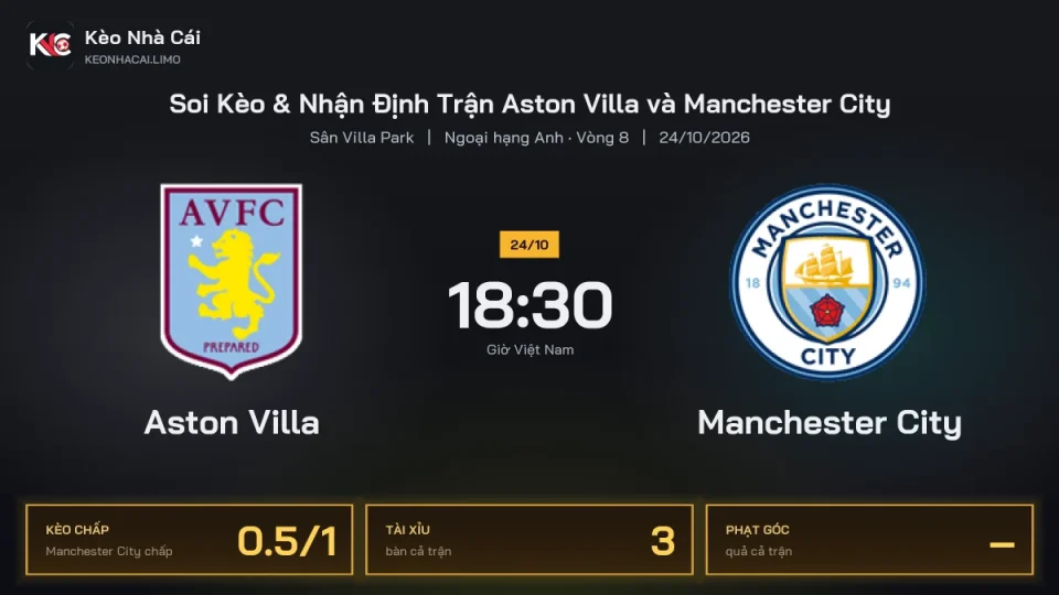 Soi kèo Aston Villa vs Manchester City 18h30 ngày 24/10 Giải Ngoại Hạng Anh 2026/27 Vòng 8