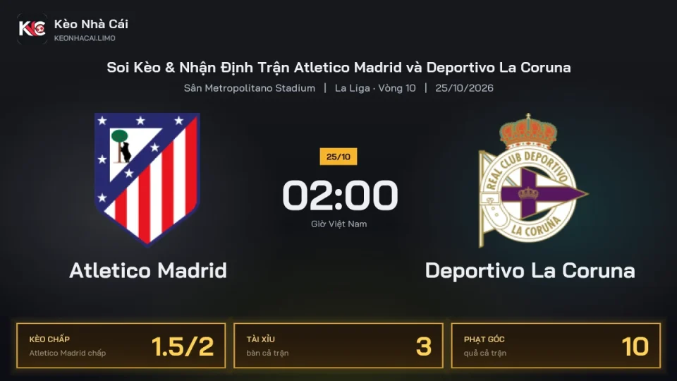 Soi kèo Atletico Madrid vs Deportivo La Coruna 2h00 ngày 25/10 Giải La Liga 2026/27 Vòng 10