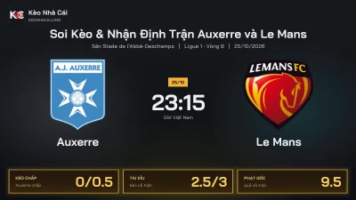 Soi kèo Auxerre vs Le Mans 23h15 ngày 25/10 Giải Ligue 1 2026/27 Vòng 8