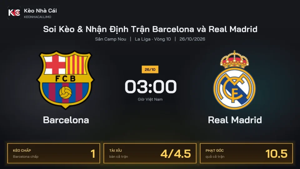 Soi kèo Barcelona vs Real Madrid 3h00 ngày 26/10 Giải La Liga 2026/27 Vòng 10