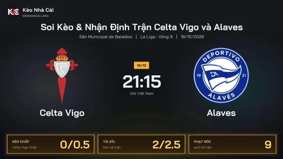 Soi kèo Celta Vigo vs Alaves 21h15 ngày 18/10 Giải La Liga 2026/27 Vòng 9