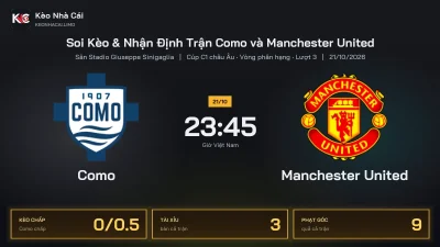 Soi kèo Como vs Manchester United 23h45 ngày 21/10 Cúp C1 Châu Âu 2026/27 Vòng phân hạng Lượt 3