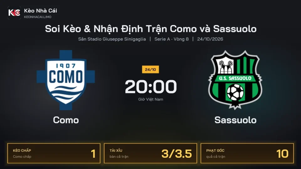 Soi kèo Como vs Sassuolo 20h00 ngày 24/10 Giải Serie A 2026/27 Vòng 8
