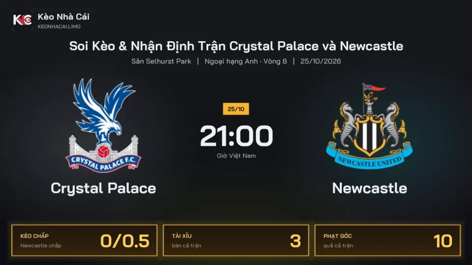 Soi kèo Crystal Palace vs Newcastle 21h00 ngày 25/10 Giải Ngoại Hạng Anh 2026/27 Vòng 8