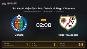 Soi kèo Getafe vs Rayo Vallecano 2h00 ngày 20/10 Giải La Liga 2026/27 Vòng 9