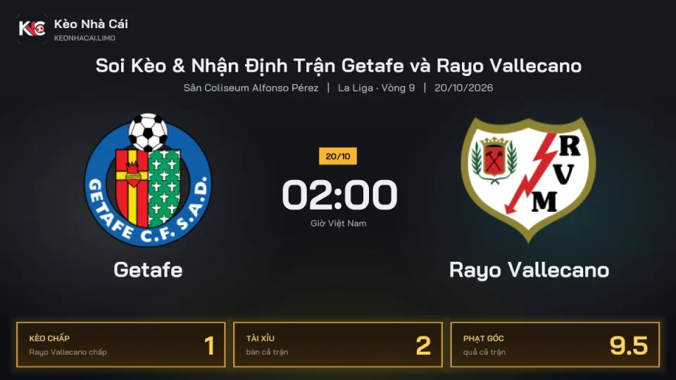Soi kèo Getafe vs Rayo Vallecano 2h00 ngày 20/10 Giải La Liga 2026/27 Vòng 9