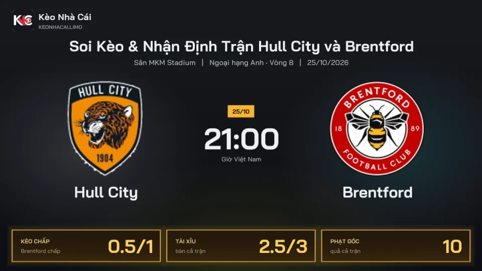 Soi kèo Hull City vs Brentford 21h00 ngày 25/10 Giải Ngoại Hạng Anh 2026/27 Vòng 8