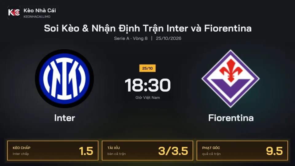 Soi kèo Inter vs Fiorentina 18h30 ngày 25/10 Giải Serie A 2026/27 Vòng 8